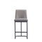 Manhattan Comfort Serena Counter Stool in Grey, 2PK 2-CS017-GY - alternate 7